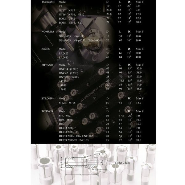 SQ Systems 13