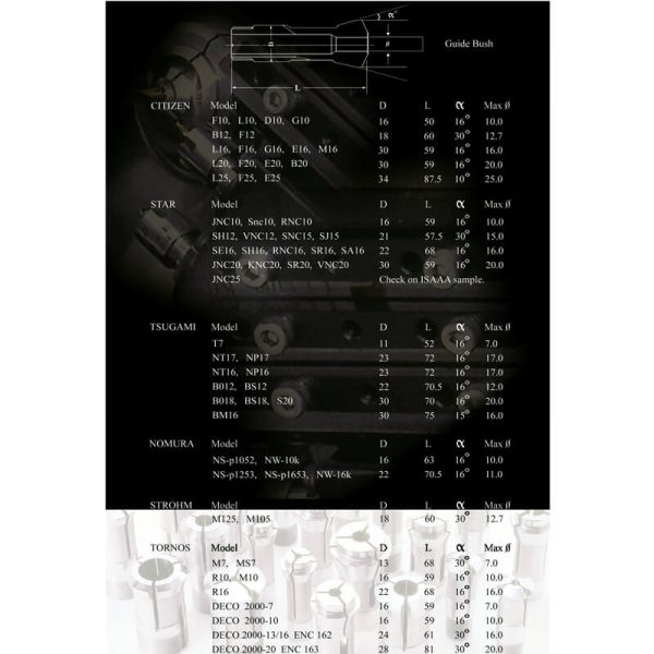 SQ Systems 14